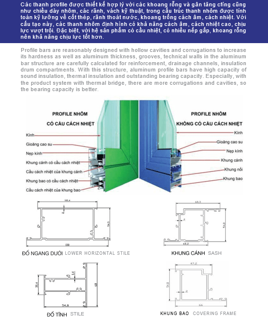 profile nhom kinh min